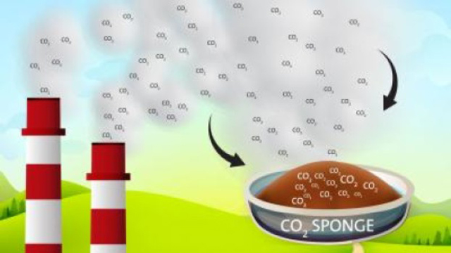 Carbon dioxide ‘sponge’ could ease transition to cleaner energy