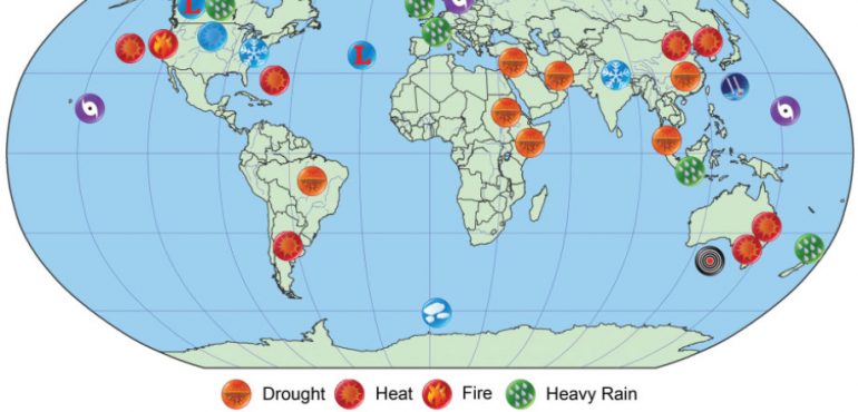 Human-caused climate change increased the severity of many extreme events in 2014